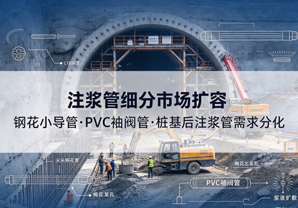 罗山注浆管细分市场扩容，隧道钢花小导管、PVC 袖阀管、桩基后注浆管需求分化